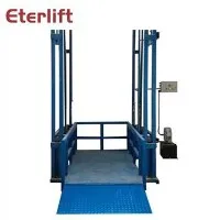 Panduan Lift Lift Jenis Rel Lift